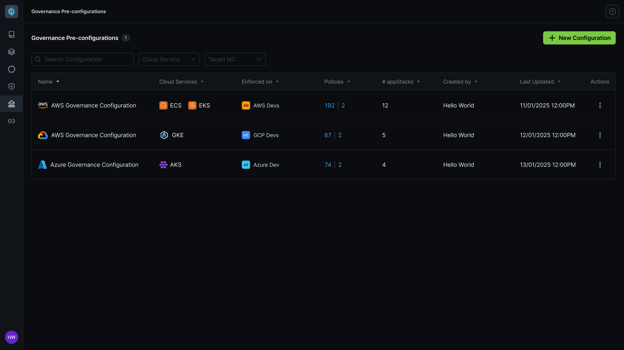 3. Enforce policies across cloud providers, resource and projects